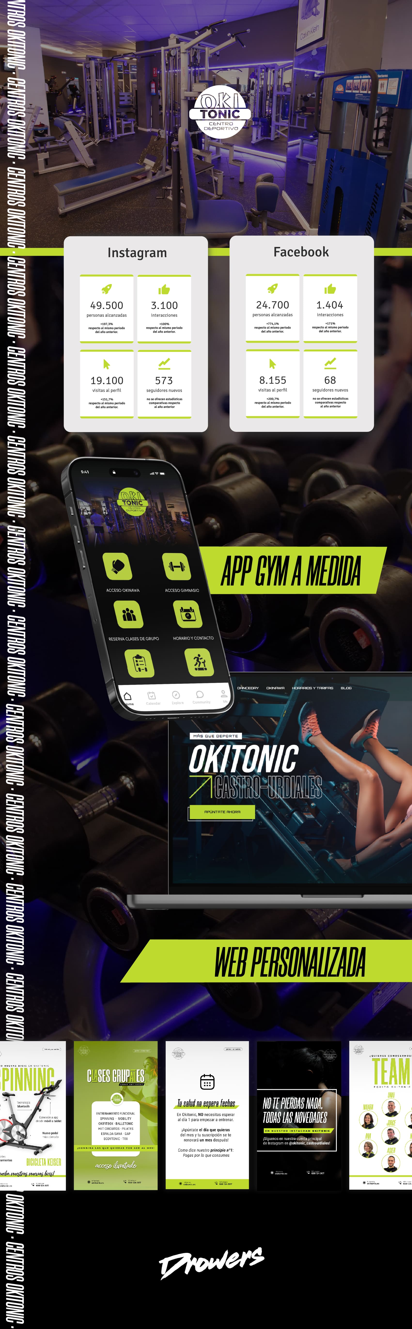 OKITONIC